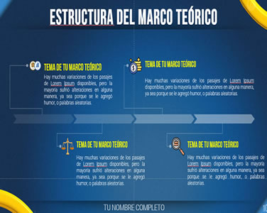 presentacion de power point en ecuador